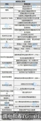 App报毒误报处理-从风险排查到加固整改的完整解决方案