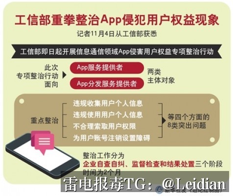 App误报病毒包处理-从风险排查到申诉整改的完整技术指南