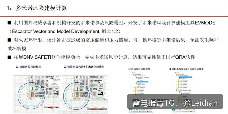 专业APP报毒处理-从风险排查到加固整改的完整解决方案