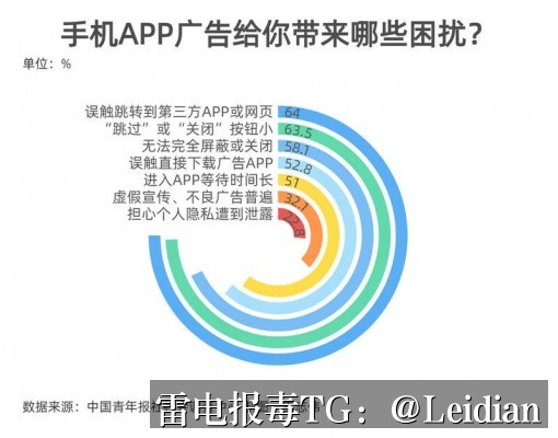 App下载包误报病毒排查与整改指南-从风险识别到申诉消除的完整技术方案