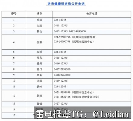 APK被腾讯手机管家检测风险-从误报排查到安全整改的完整处理指南
